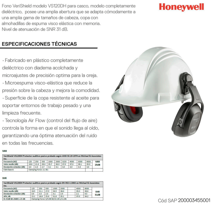 Ficha tecnica Honeywell VS120DH 252DB - GL Distribuidora.fw