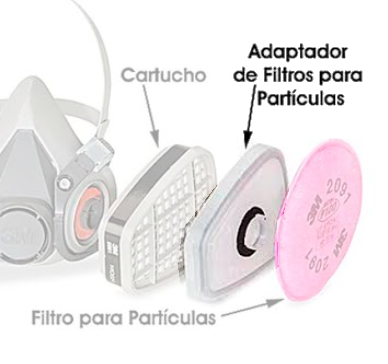funcion del adaptador para filtros extras